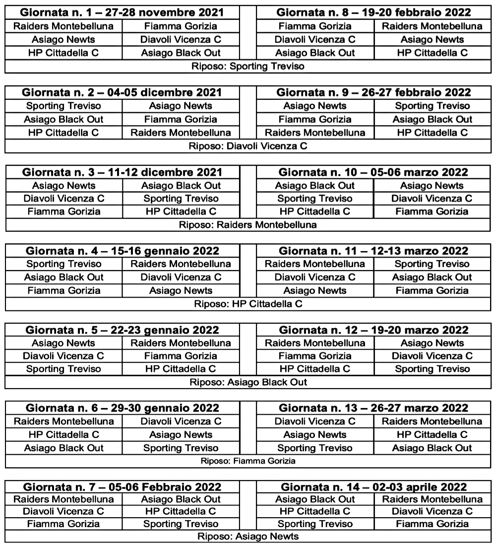 Hockey inline calendario Serie C Asiago Black-Out Newts