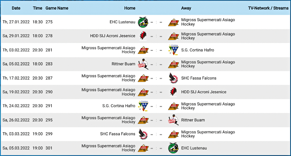 Asiago Hockey Alps Hockey League calendario Master Round