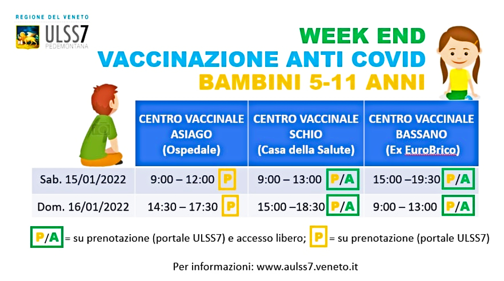Ospedale Asiago vaccinazione Covid Bambini ULSS 7 Pedemontana