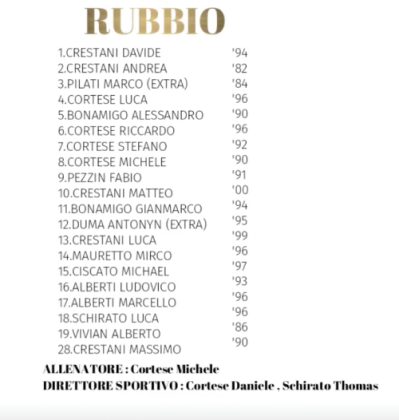 Calcio Torneo Interbar 7 Comuni - formazione Rubbio