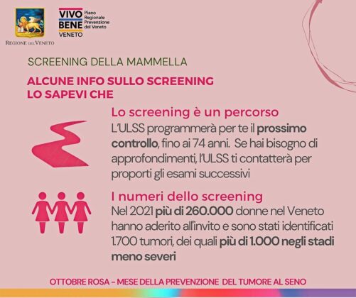 Regione Veneto Vivo Bene progetto Screening donne prevenzione tumore al seno 03
